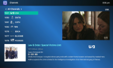 See Your Favorites - Option 2